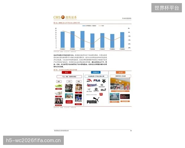 最新调研显示,全球排名前20的运动品牌中,已有95%将ASTMD204或其衍生标准作为缝纫线采购的强制验收依据 最新调研显示,全球排名前20的运动品牌中,已有95%将ASTMD204或其衍生标准作为缝纫线采购的强制验收依据